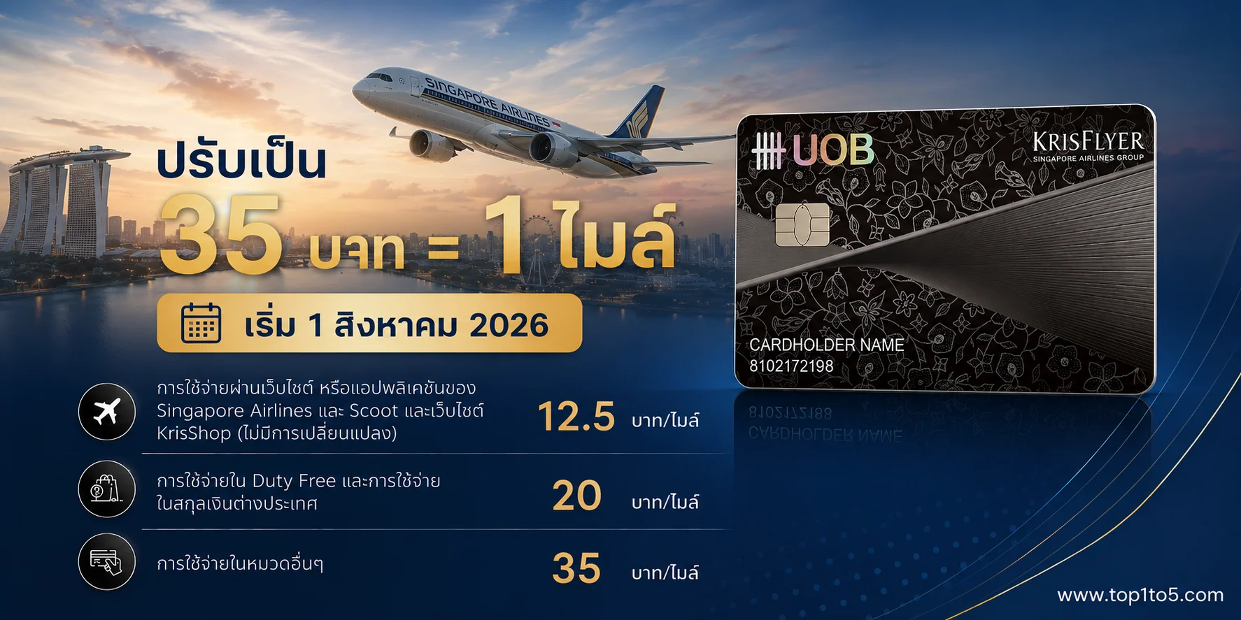 อัปเดตใหม่ UOB KrisFlyer World Elite ปรับเรทสะสมไมล์ เริ่ม 1 สิงหาคม 2569
