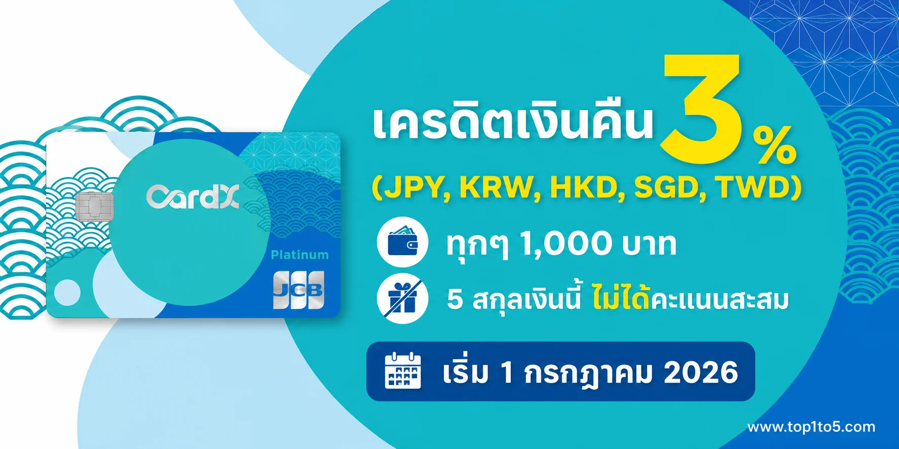 CardX JCB ปรับสิทธิประโยชน์ใหม่ เริ่ม 1 กรกฎาคม 2026